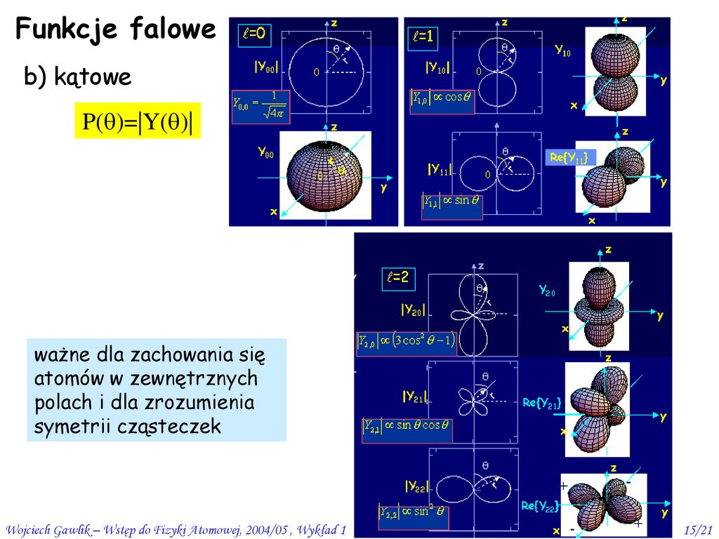 do fizyki atomowej i cząsteczkowej ppt pobierz